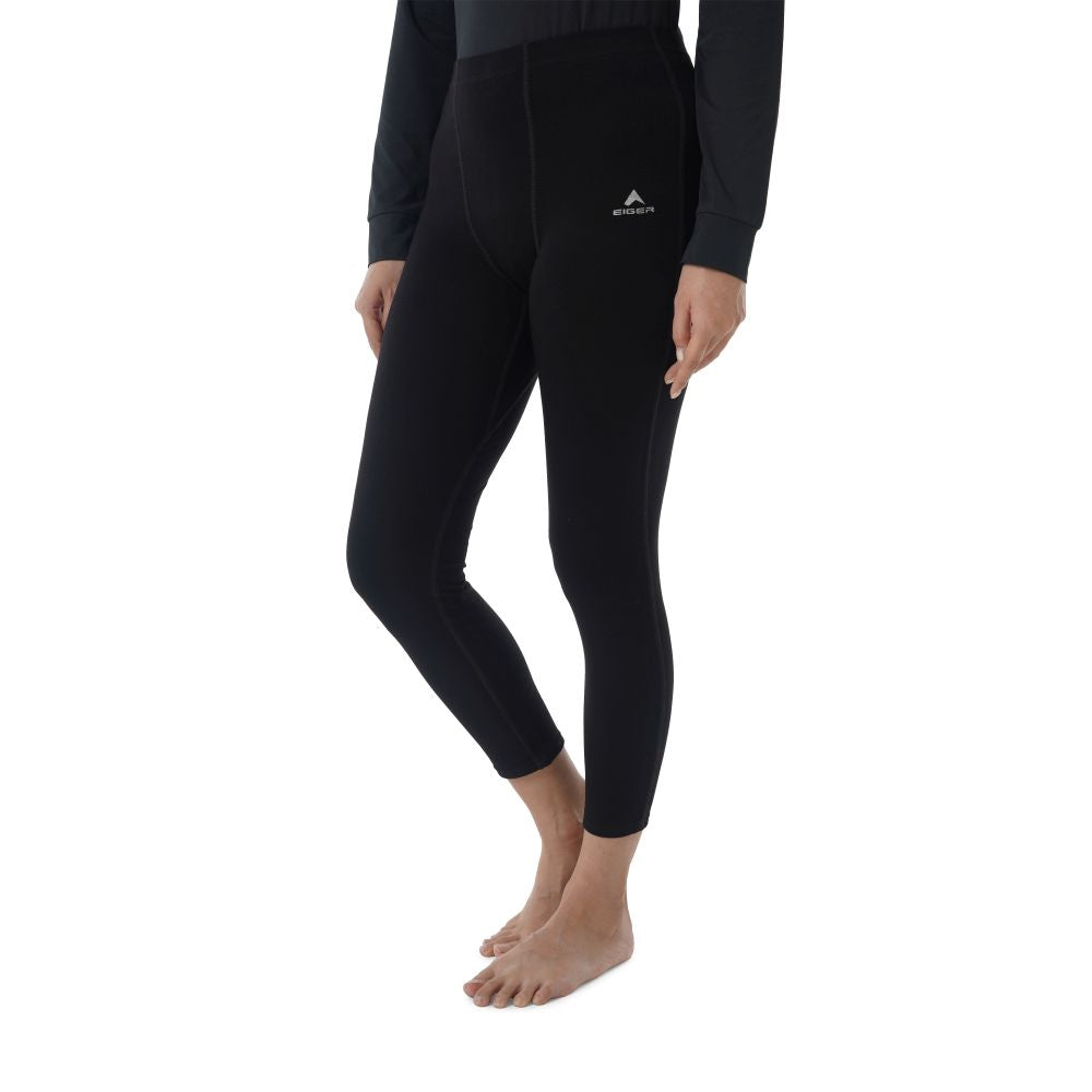 EIGER WS Karakoram Underpants