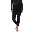 EIGER WS Karakoram Underpants